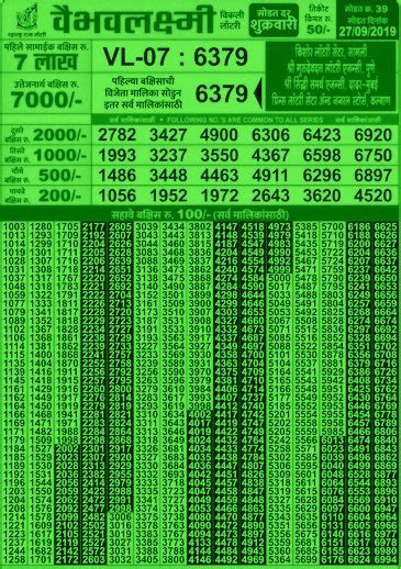 maharashtra vaibhav lakshmi lottery result|Vaibhav Laxmi Weekly Results 2024 Draw Winning No..